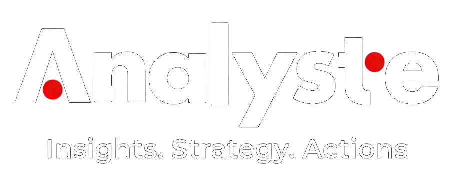 Analyste - Insights. Strategy. Actions.