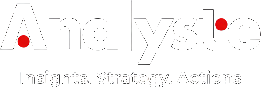 Analyste — Insights. Strategy. Actions.